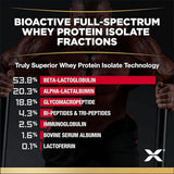 Allmax IsoFlex Whey Protein Isolate, 2lbs