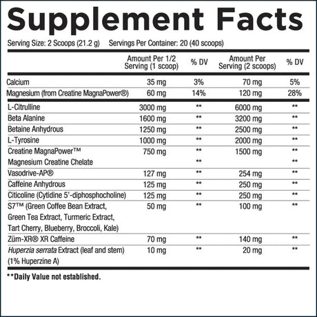 Core Nutritionals Fury Next Generation Pre-Workout, 20/40 Servings