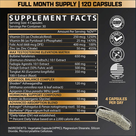 Nutrex Alpha-T Magnum, 120 Cáps.