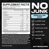 AfterDark Supps AfterBites Whey Protein, 2lbs