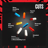 Animal Advanced Cuts - 42 Paquetes