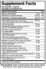Allmax Rapidcuts Shredded, 90 Capsules