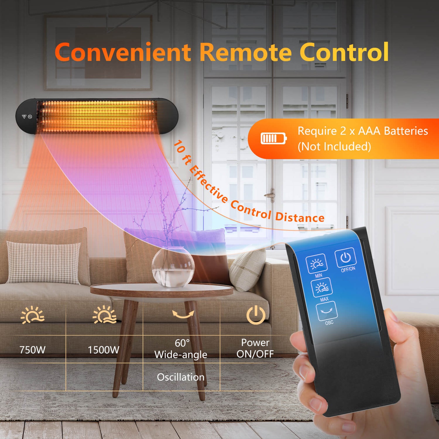 Calentador Infrarrojo de Pared 750W/1500W con Control Remoto