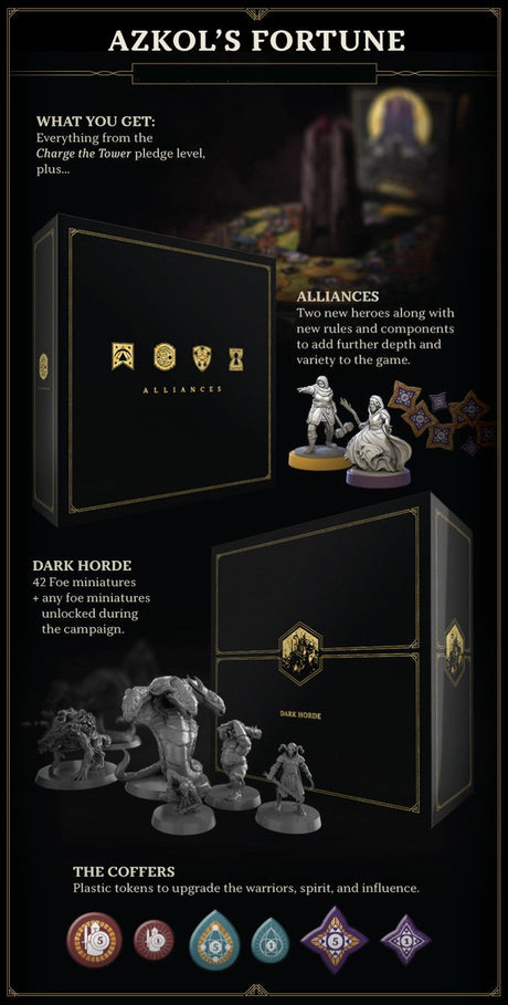 Return to Dark Tower - Azkol's Fortune Bundle