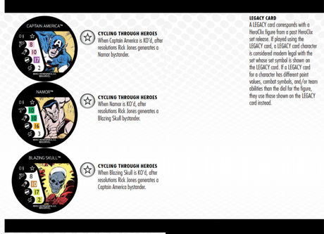 HeroClix: Avengers - Forever - Play at Home Kit