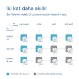 Brita Maxtra Pro All-In-1 Water Filter Cartridge 6-Pack - Eco-Friendly Tap Water Purification