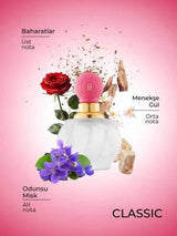 Jagler Classic Women's Perfume & Deodorant Set: Long-Lasting Floral Fruity Fragrance, Perfect Gift Set For Her