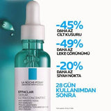 La Roche Posay Effaclar Ultra Concentrated Acne Treatment Serum - Anti-Acne, Blackhead Reduction, 1.01 fl oz