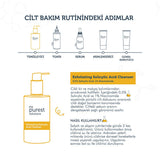 The Purest Solutions Facial Cleansing Gel for Oily Skin - Salicylic Acid & Niacinamide Enriched