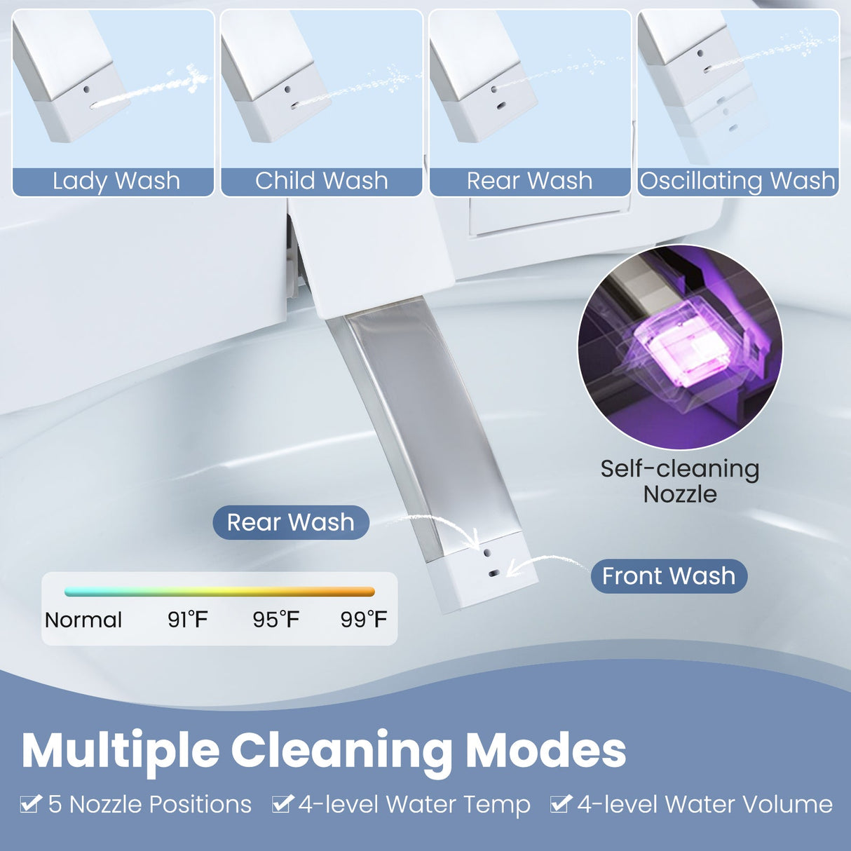 Inodoro inteligente con bidé incorporado, altura ADA con descarga automática y asiento con calefacción y control remoto - Blanco