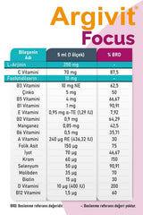 Argivit Focus Syrup - Enhanced Concentration | 150ml