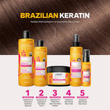 Urban Care Brazilian Keratin Hair Treatment: Straightening, Smoothing, Anti-Frizz Serum with Marula Oil - Heat & UV Protection, Vegan Formula