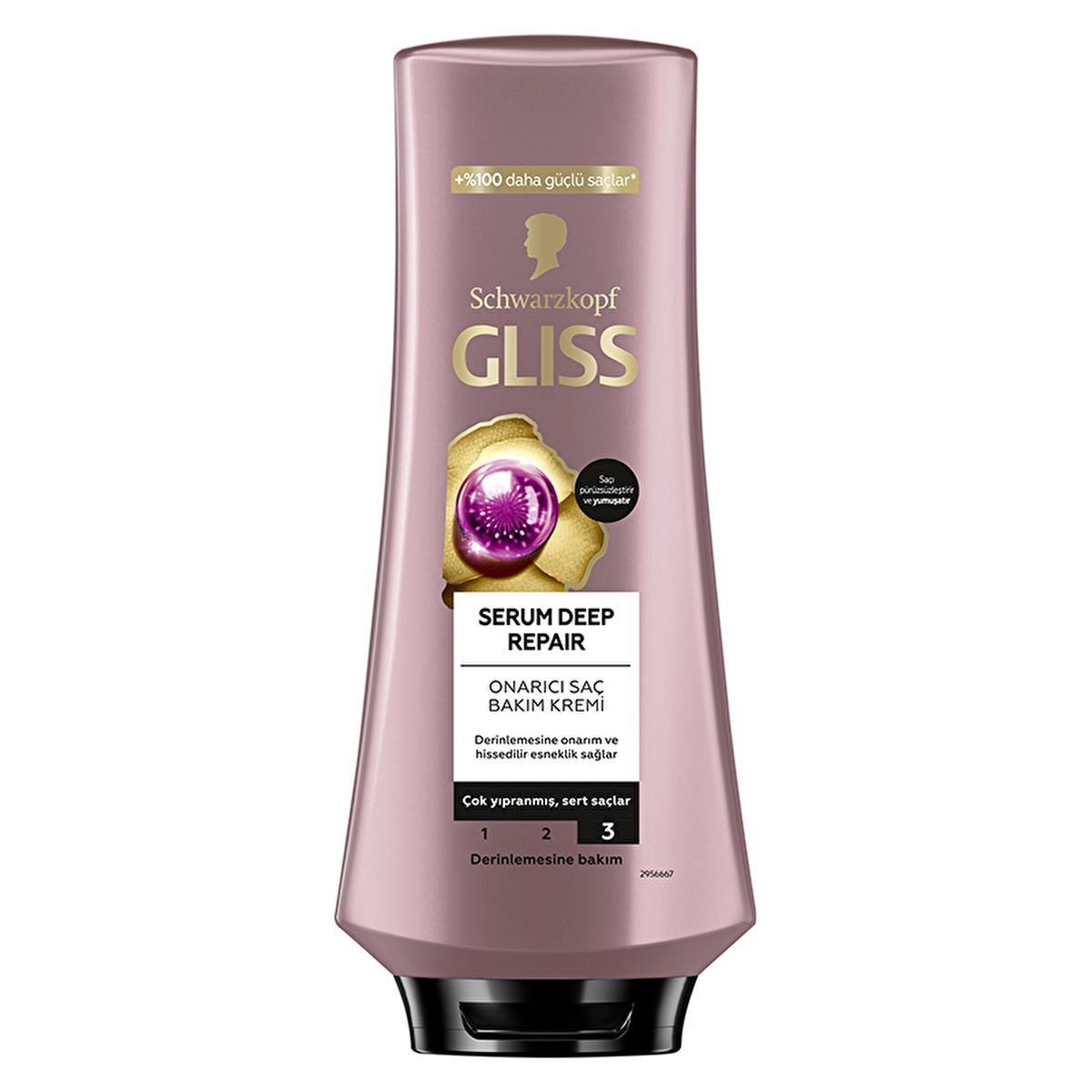 Gliss Deep Repair Hair Conditioner: Revitalize Damaged Hair, Keratin & Amino Protein Serum, Prevents Breakage, Easy Combing