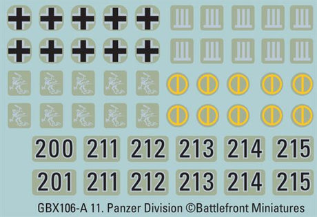 Flames of War: German Panzer III (Late) Tank Platoon (Mid War)