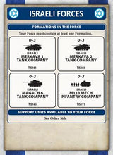 Team Yankee: Magach 6 Tank Platoon