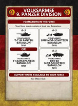 Team Yankee: East German Mot-Schutzen Kompanie