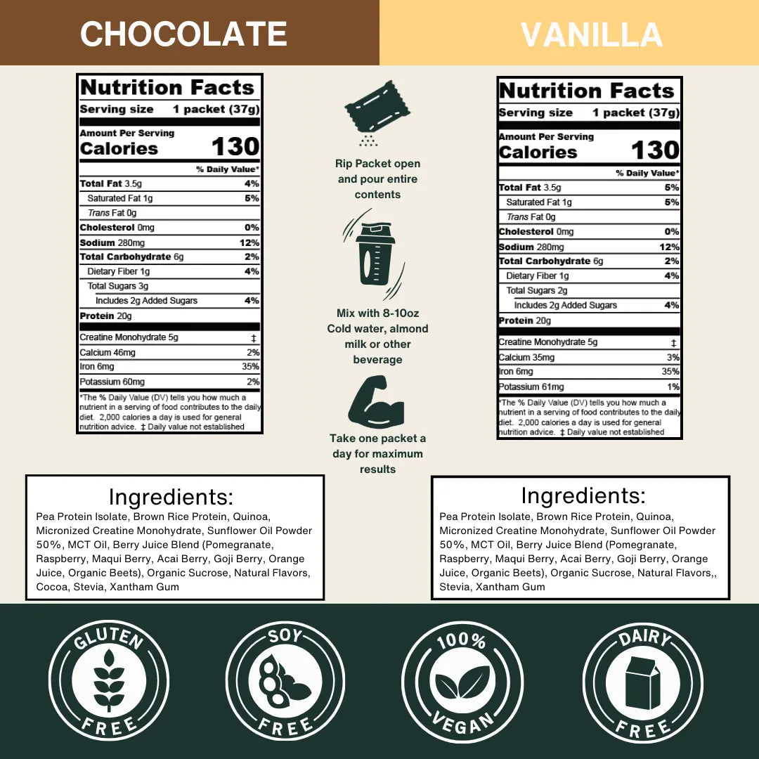 2-in-1 Vegan Protein + Creatine Travel Packets