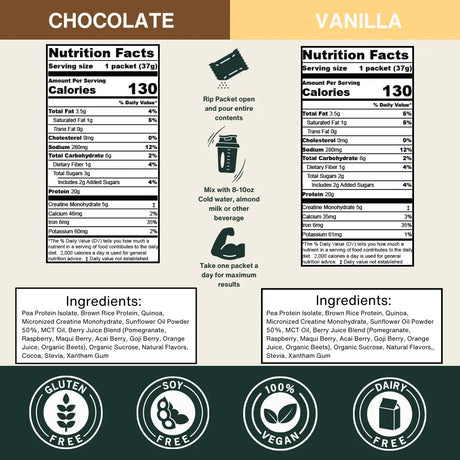 2-in-1 Vegan Protein + Creatine Travel Packets