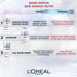 Loreal Elseve Bond Repair Shampoo - Sulfate-Free, Bond Repair Complex, 6.76 fl oz