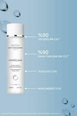Institut Hydra Replenishing Fresh Lotion 200ml - Moisturizing Facial Lotion for Dry Skin