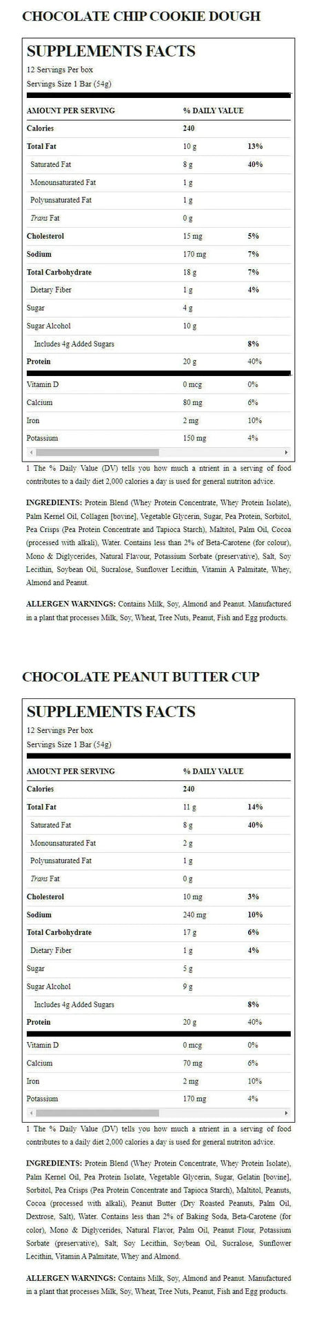 Allmax Hexapro Protein Bar - Single