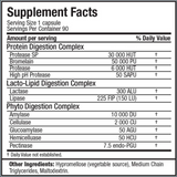 Allmax Enzimas Digestivas, 90 Cápsulas