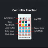 Center Console Ambient Lighting LED Strip for Model 3/Y