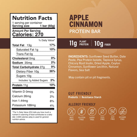 Manzana y Canela