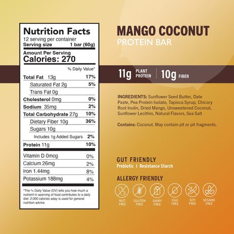 Mango Coco