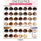 Loreal Paris Excellence Creme Hair Dye - 7.1 Küllü Kumral - Nourishing Permanent Hair Color for At-Home Use