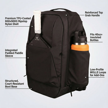 Mochila de Pádel Court Ranger