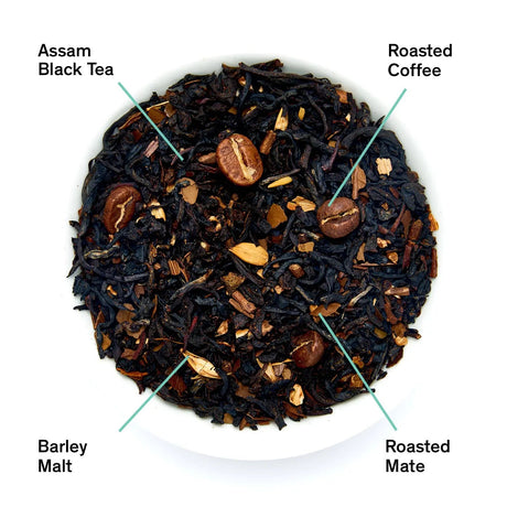 Negro Jet - Té Negro con Sabor a Café Tostado - 15 Bolsitas de Té