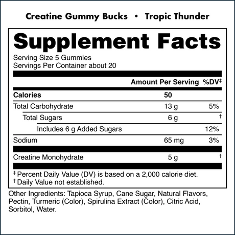 Bucked Up Creatine Gummy Bucks, 500g