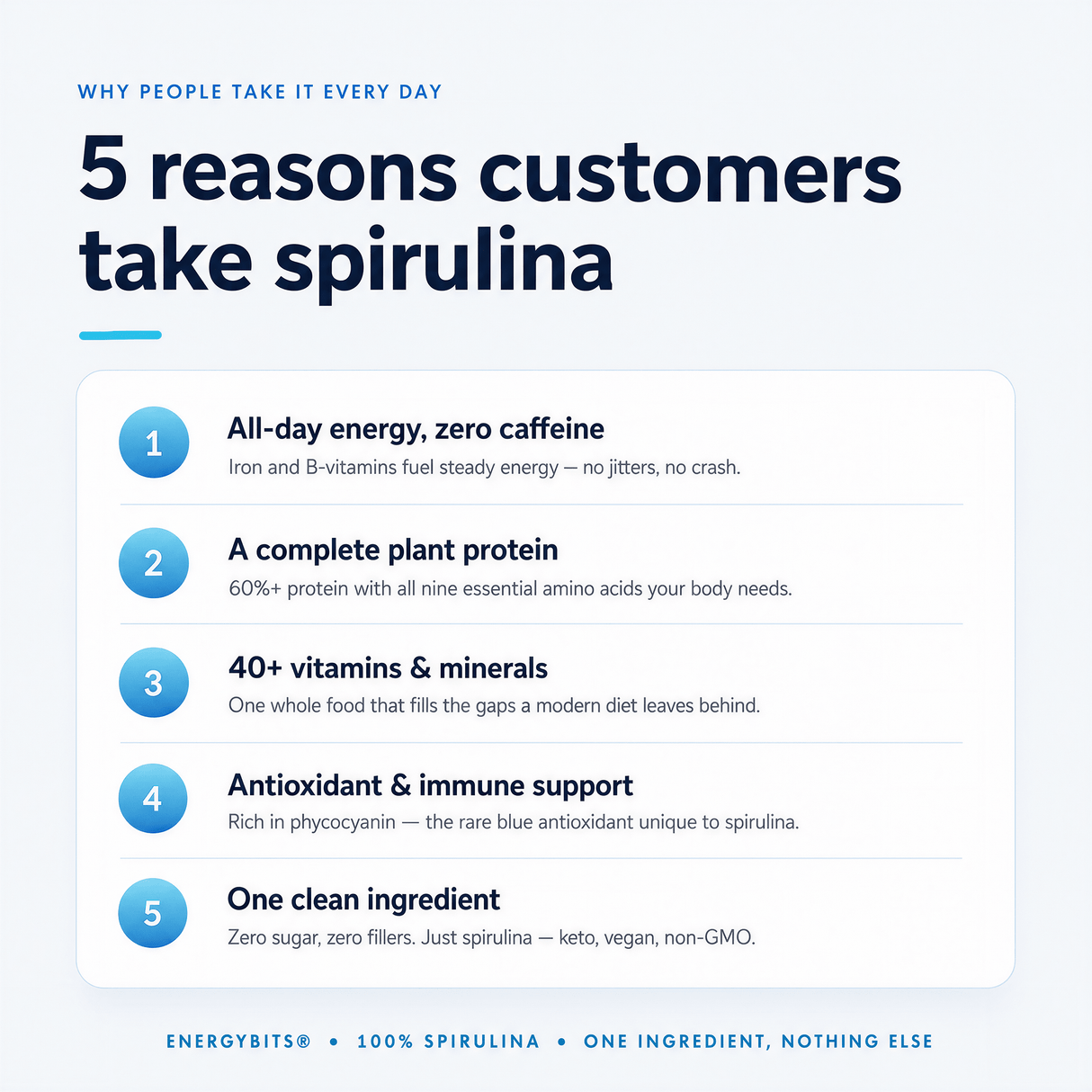 VITALITYbits® | Small Bag