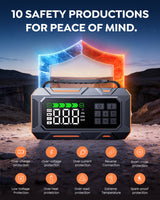 【New Arrivals】Buture Beta09 Car Jump Starter 8000A with 160 PSI Air Compressor丨16-in-1 Roadside Kit