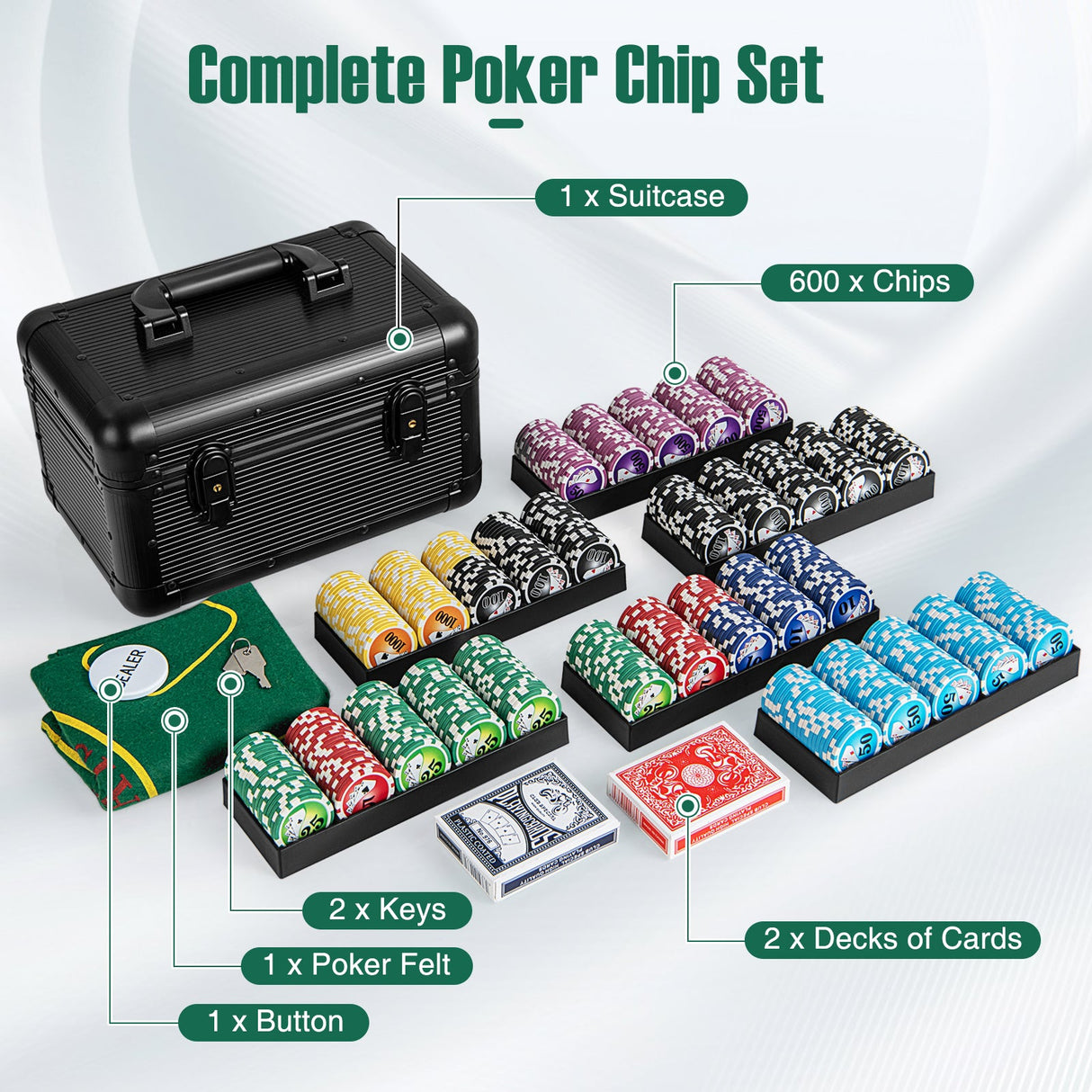 Fichas de póker de casino con 600 fichas, juego de fichas de póker Texas Holdem - Negro