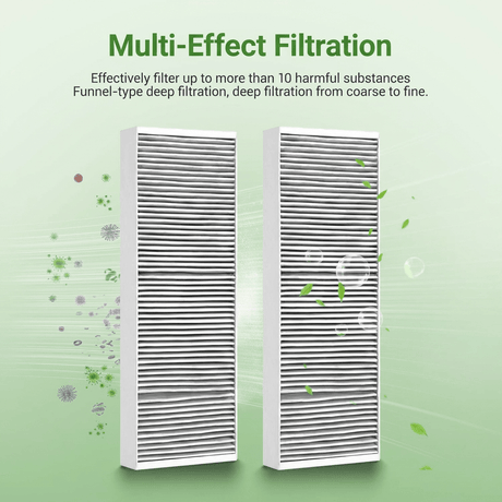 Complete HEPA Cabin Air Filter Set for Model Y | Upper & Lower 4-Pack/ Internal & External 6-Pack