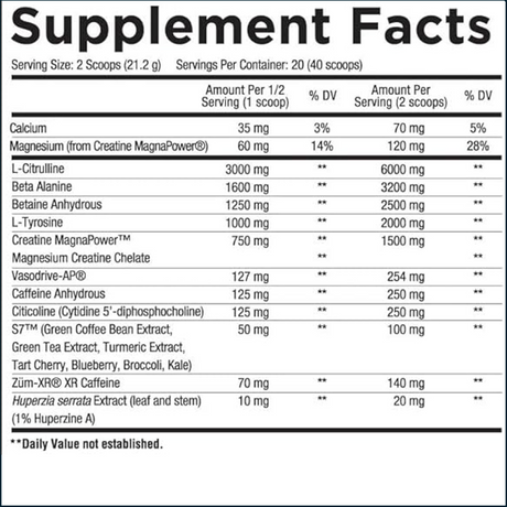 Core Nutritionals Fury Next Generation Pre-Workout, 20/40 Servings