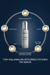 Institut Esthederm Age Proteom Advanced Serum 30ml - Anti-Aging Skincare for Face, Neck, and DŽcolletage