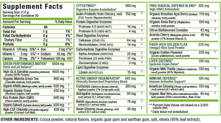Allmax CytoGreens, 30 Porciones