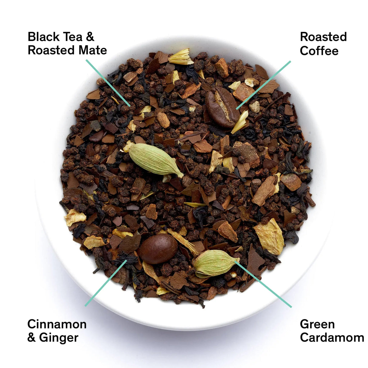 Dirty Chai - Té Negro Especiado con Café