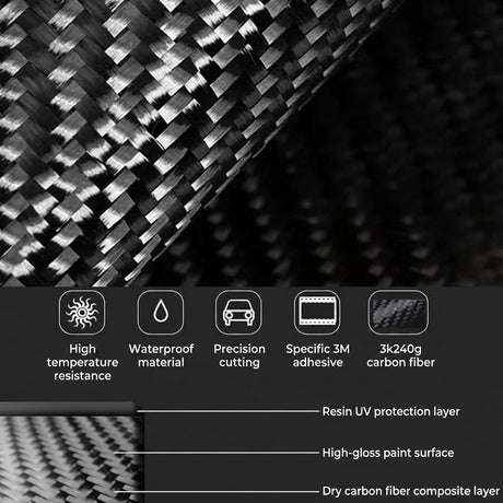 Dry Carbon Fiber Dashboard Panel Overlay for Model S/X 2021+ | 3 Finishes | UV Protected | Peel & Stick