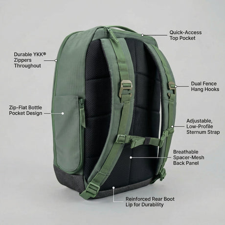 Mochila de Pádel Court Ranger