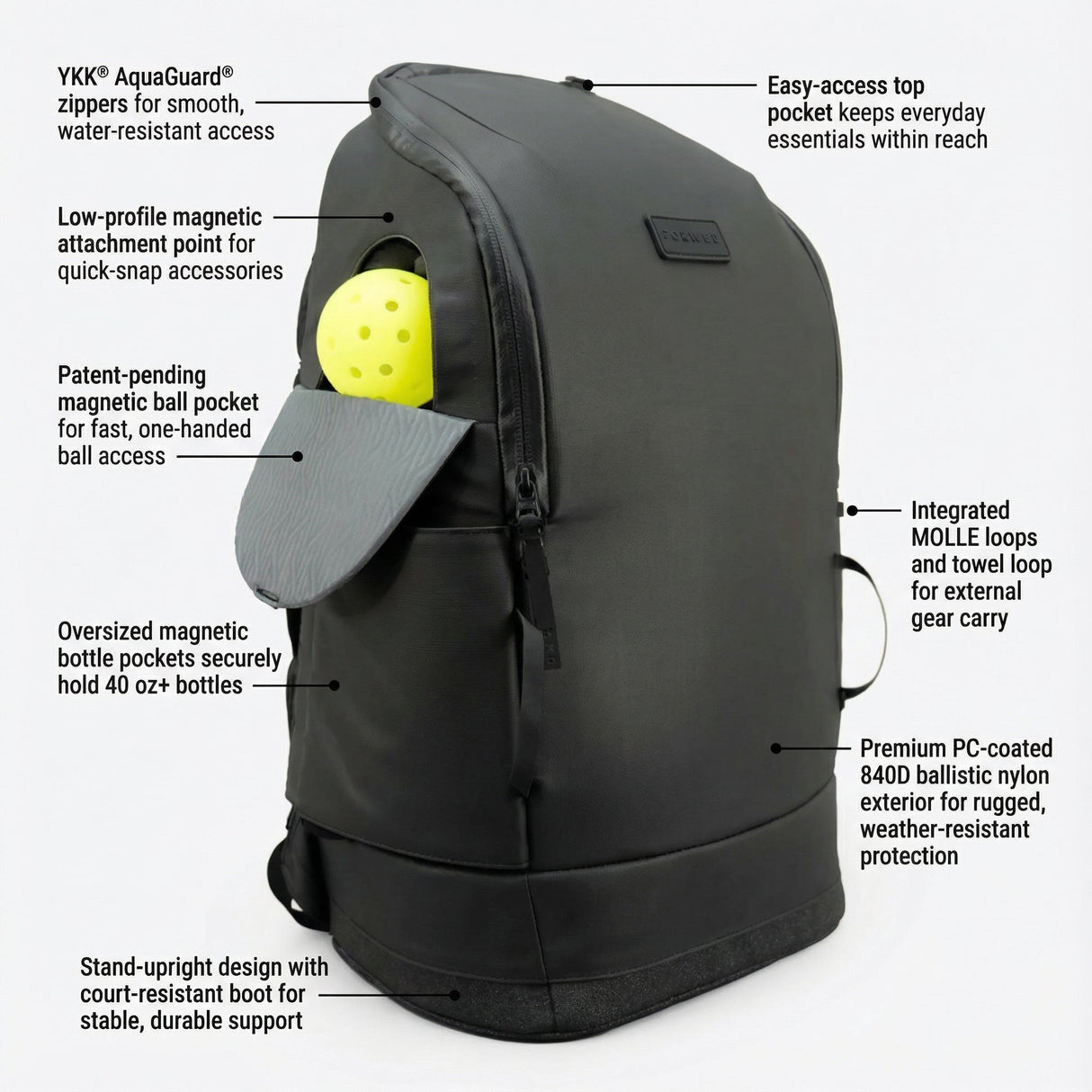 Bolsa de pádel Court Caddy