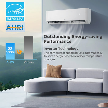 Aire acondicionado mini-split de 2 zonas, 27000 BTU, 22 SEER2 con bomba de calor