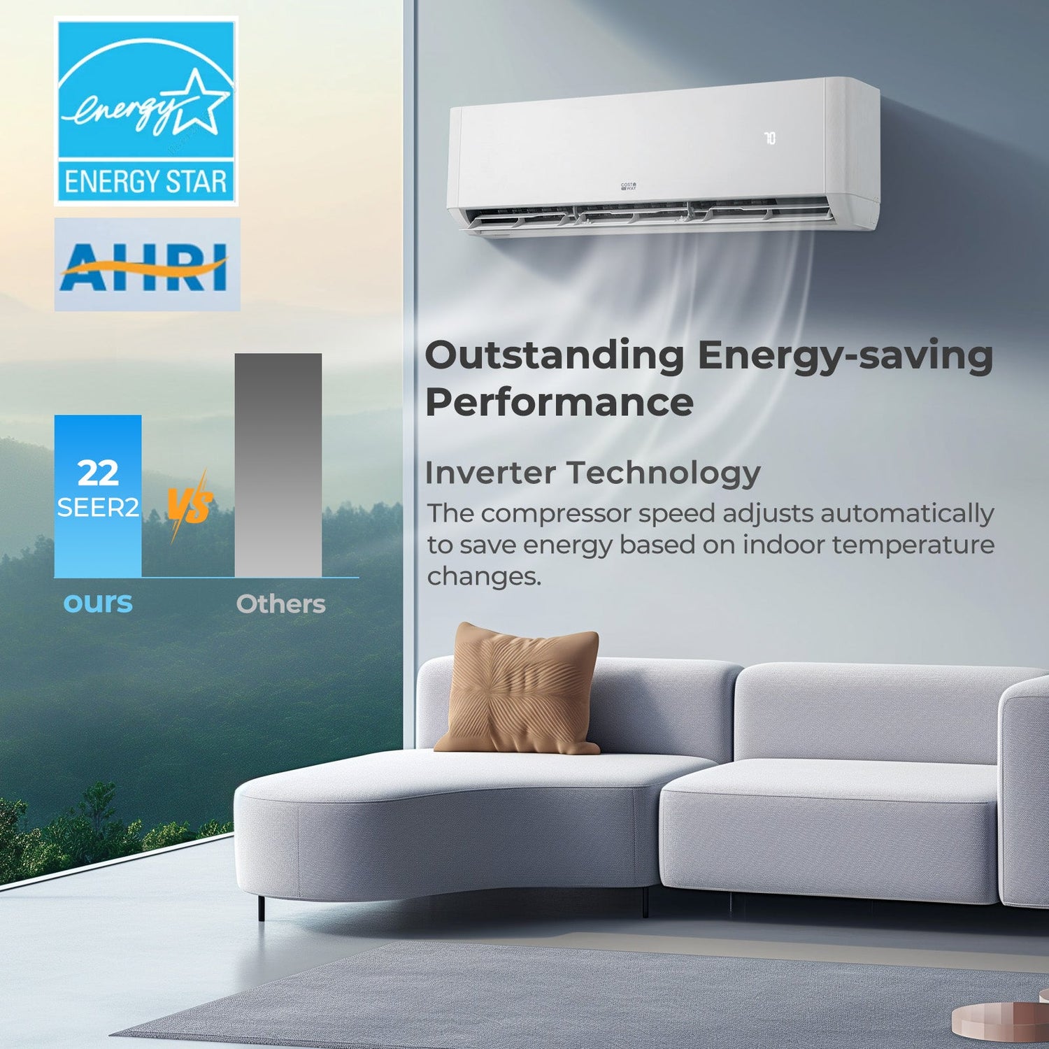 Aire acondicionado mini-split de 2 zonas, 27000 BTU, 22 SEER2 con bomba de calor