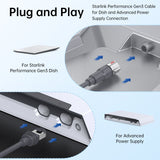 High-Performance Starlink Gen3 Replacement Cable | 1200Mbps Shielded Outdoor