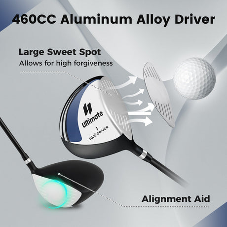 Palo de golf Driver individual de 10,5° para hombre 460CC