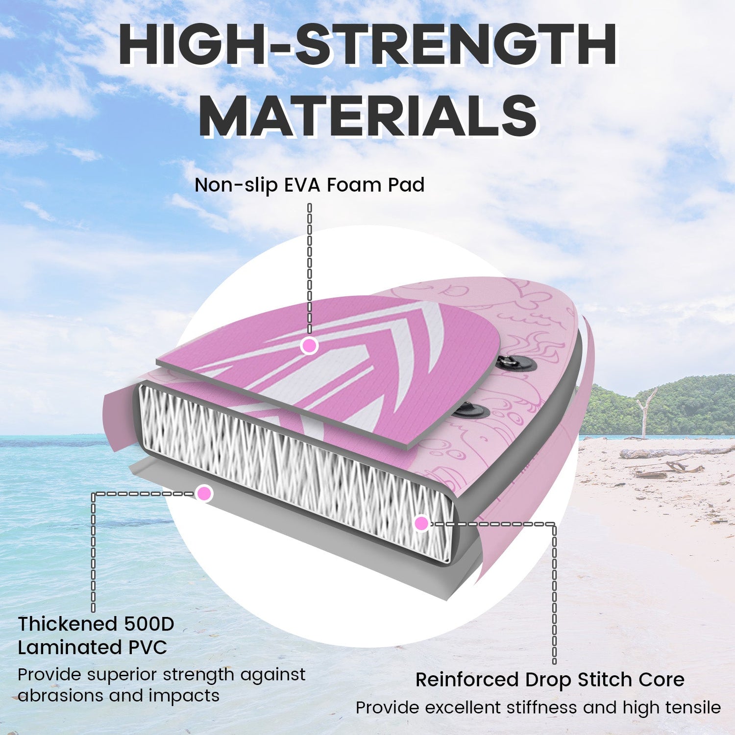 Tabla de paddle surf inflable (iSUP) y accesorios con 3 quillas y mochila