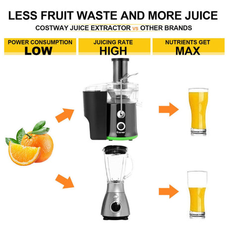 Extractor de Jugos Eléctrico de Frutas y Verduras de Boca Ancha con 2 Velocidades